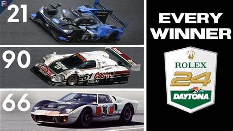 24 hours of daytona winners.